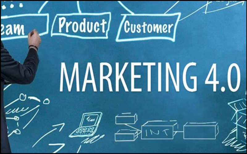 Hình ảnh về Marketing